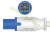 Sensor SpO2 com clipe de ouvido adulto reutilizável para monitores de pacientes Philips (Oximax Tech) Sensor SpO2 com clipe de ouvido adulto reutilizável para monitores de pacientes Philips (Oximax Tech)